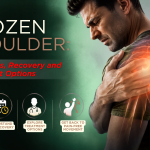 Frozen Shoulder: Symptoms, Recovery and Treatment Options