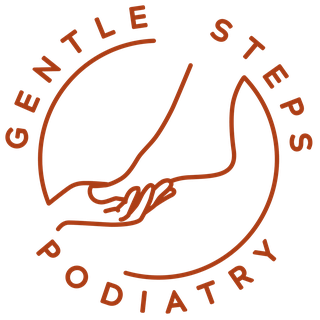 Wellbeing Chiropractic | Just another WordPress site